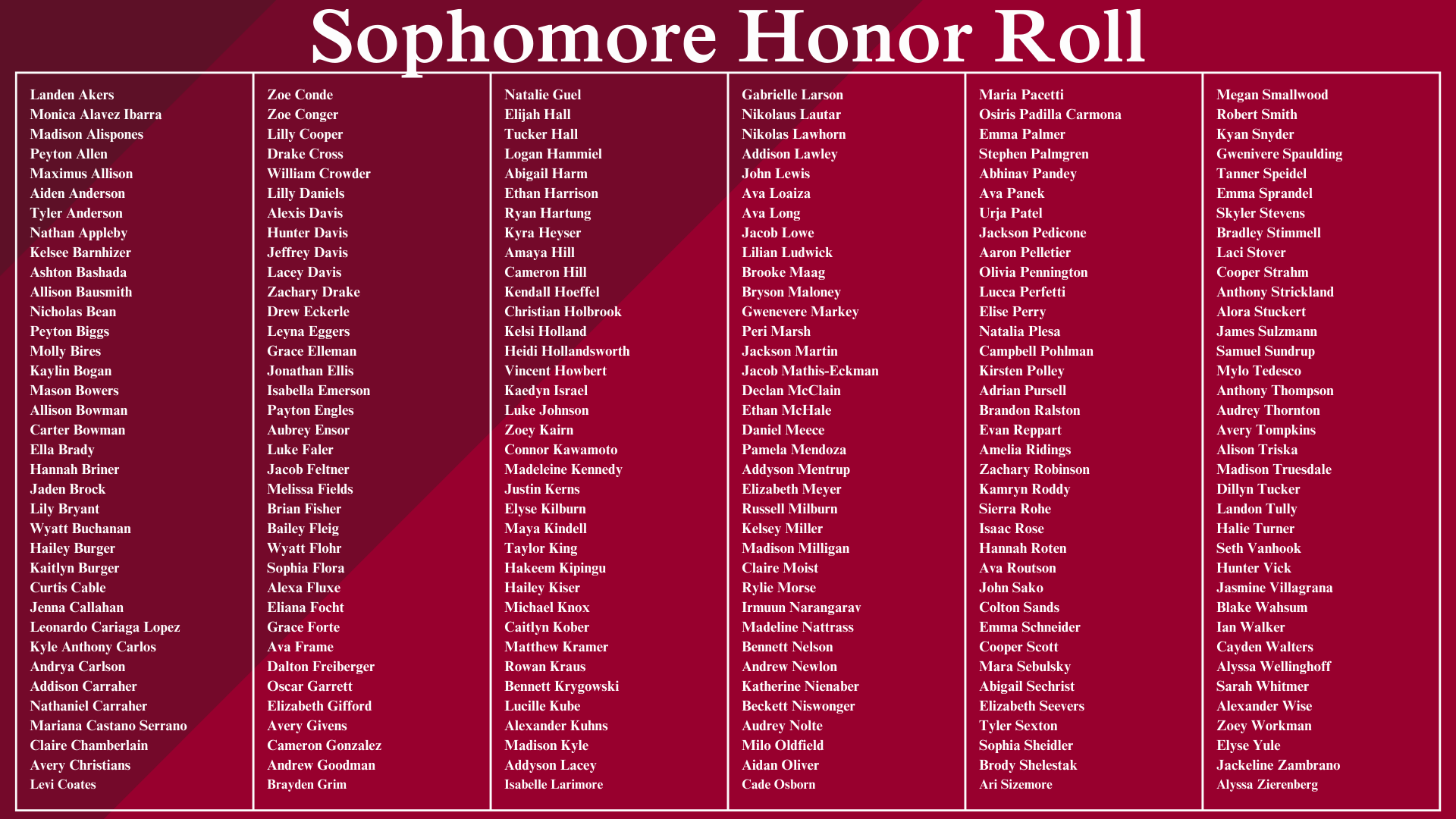 10th honor roll